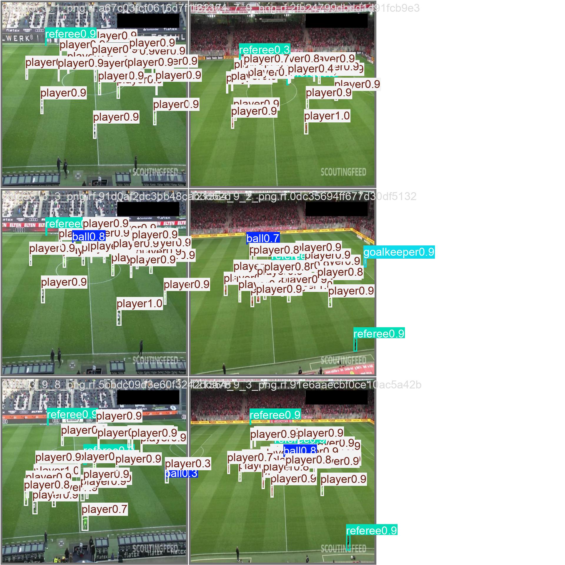 AI Football Match Analyzer gallery image 6